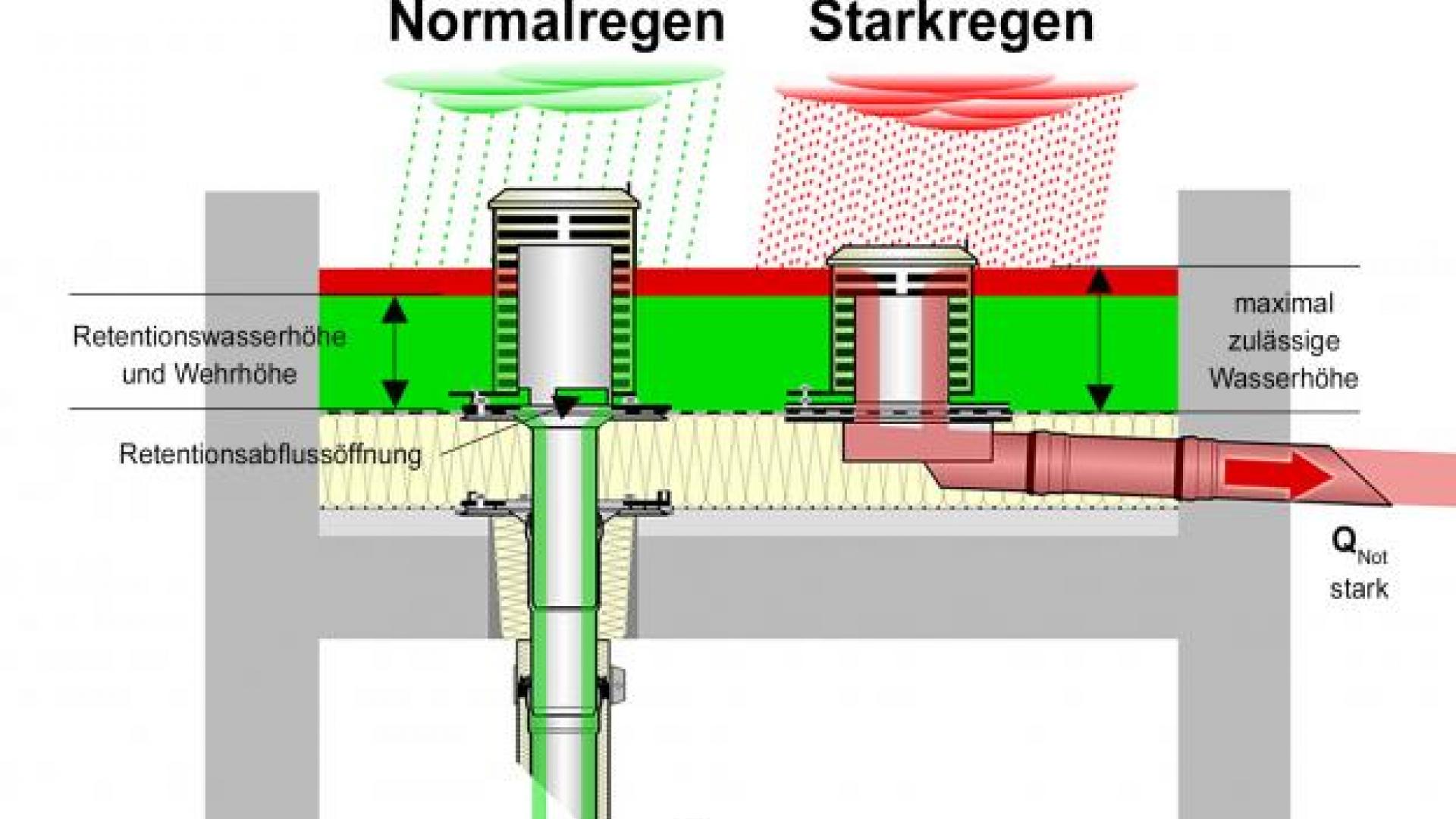 LOROWERK K.H. Vahlbrauk GmbH & Co. KG